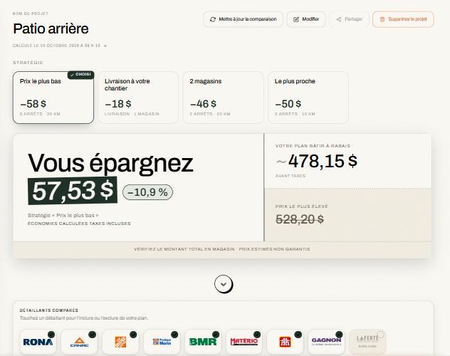 Le plan d’achat de Bâtir à Rabais : l’économie totale, les stratégies à moins d’arrêts et les détaillants comparés.